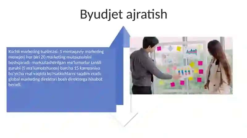 Marketing xizmatlarini kuchli tuzilmasi 4
