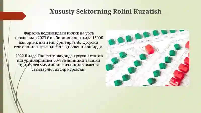 O'zbekistonda ishsizlik darajasi dinamikasi va tahlili 4
