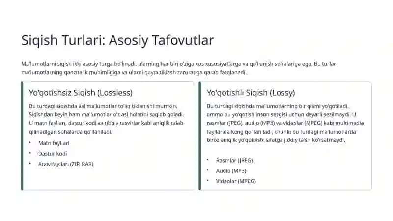 Ma'lumotlarni Siqish Algoritmlari 4