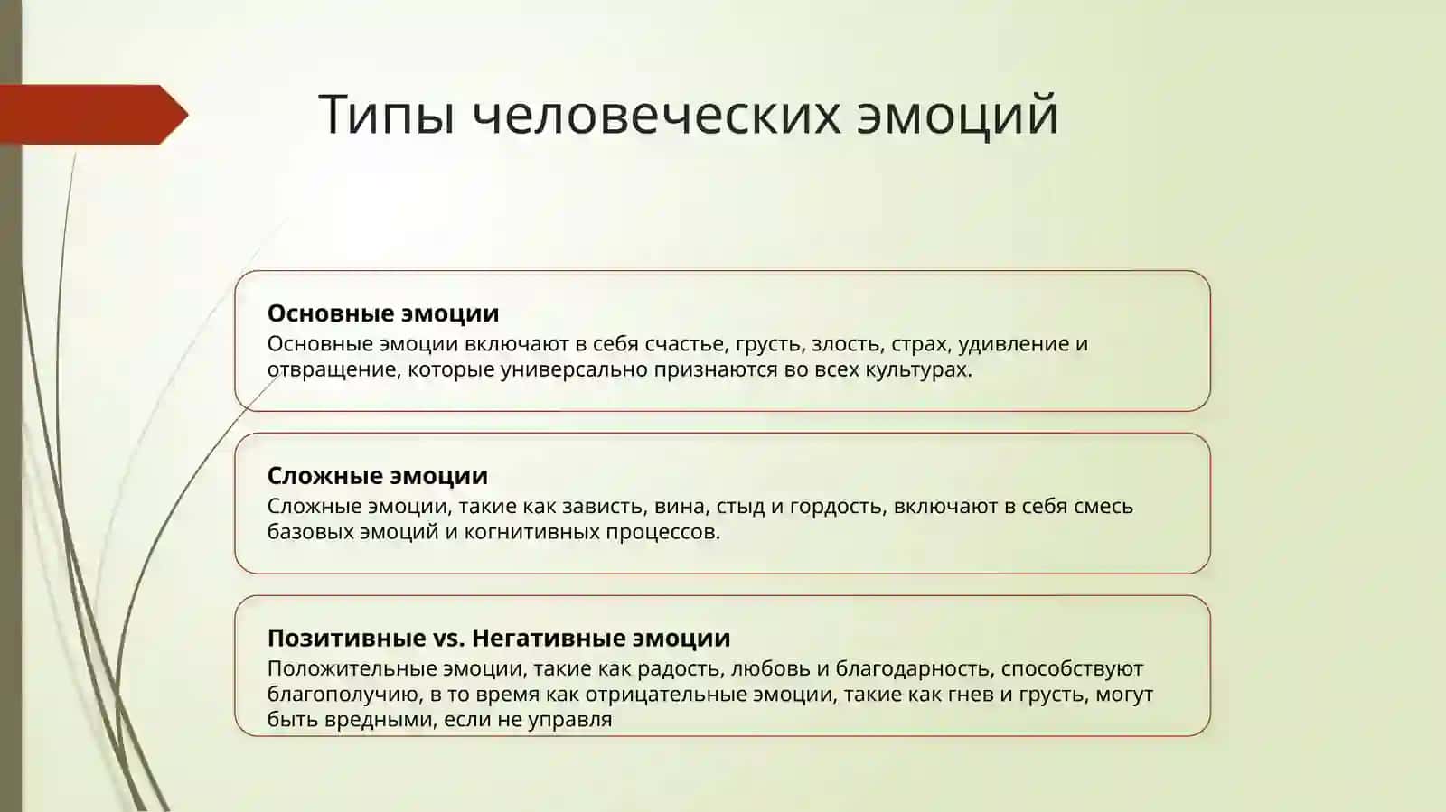 Человеческие эмоции 4
