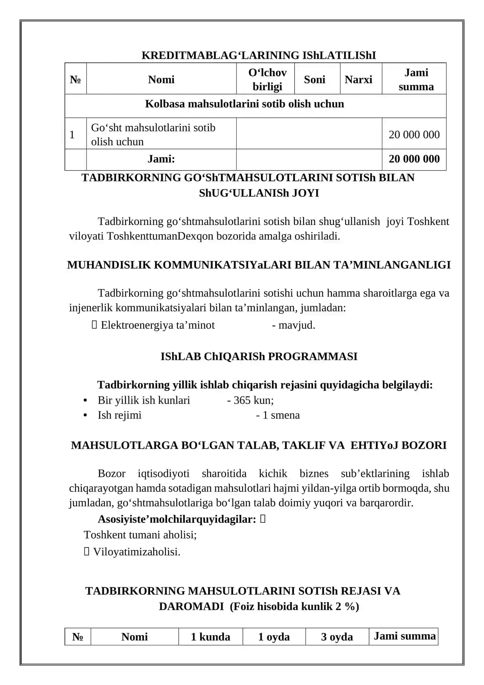 GO‘ShT MAHSULOTLARI SAVDOSI BILAN ShUG‘ULLANISH BIZNES-REJASI 4