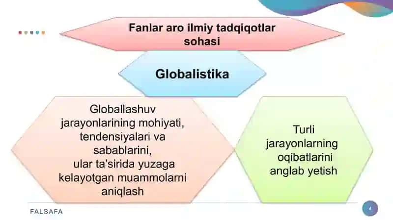 Globallashuv va barqaror taraqqiyot falsafasi 4