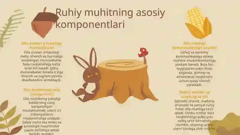 Oiladagi ruhiy muhitning bola ta'lim tarbiyasiga ta'siri 4