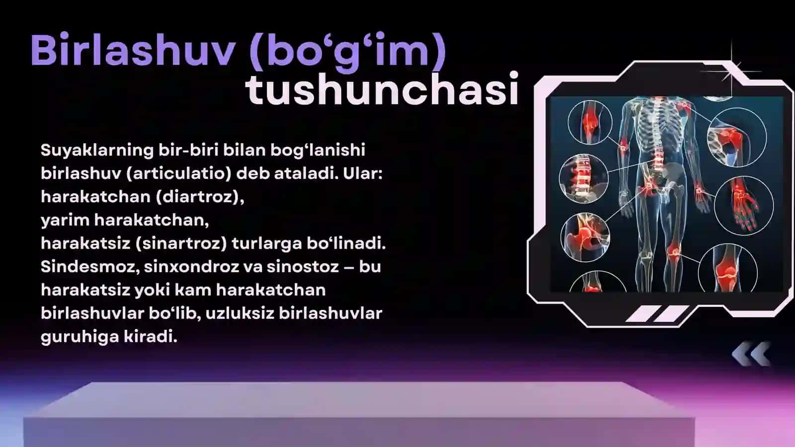 Sindestmoz, sinxondroz, sinostoz birlashuvlari 4