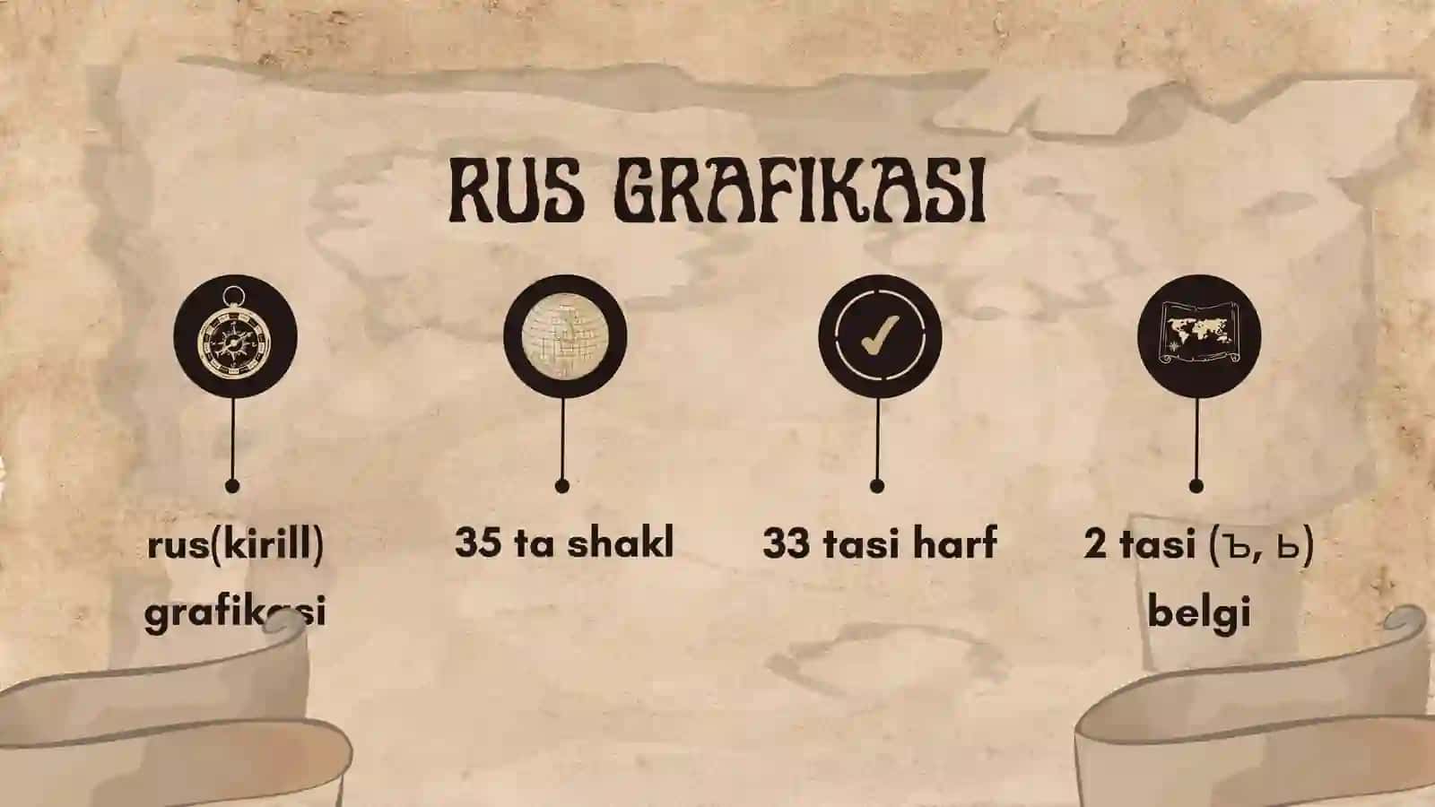 GRAFIKA 4