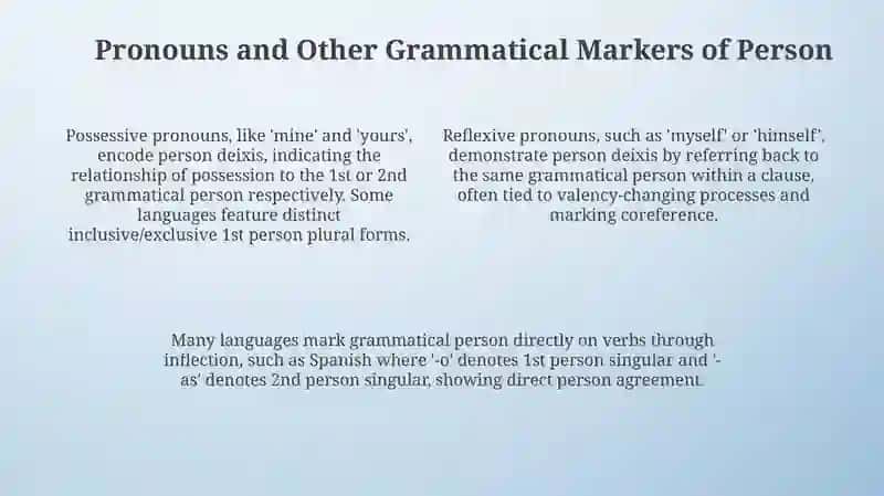 Person Deixis 4