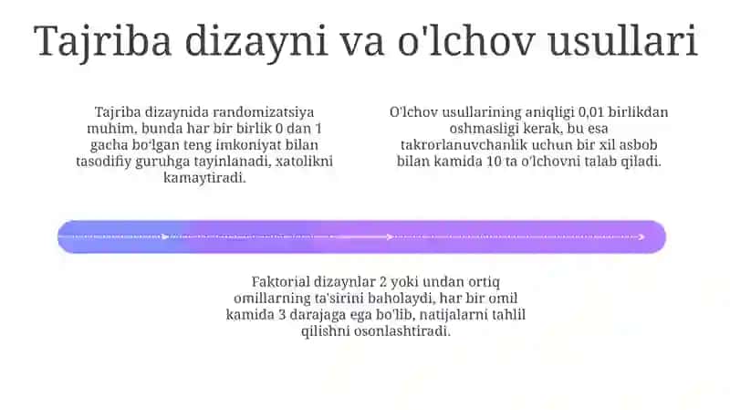 Ilmiy tadqiqotda tajriba-sinov ishlarini olib borish (taqdimot shaklida) 4