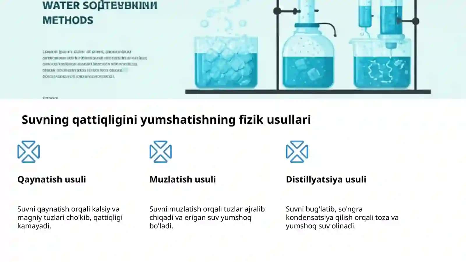 Suvning qattiqligi va uni yumshatish 4