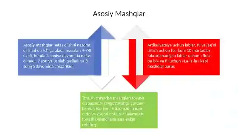 Nutqni Rivojlantirish Uchun Uyda Mashqlar Tizimi 4