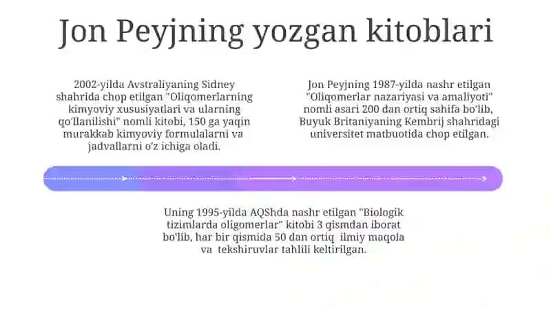 Oligomerlar nazariyasi haqida umumiy ma'lumot 4