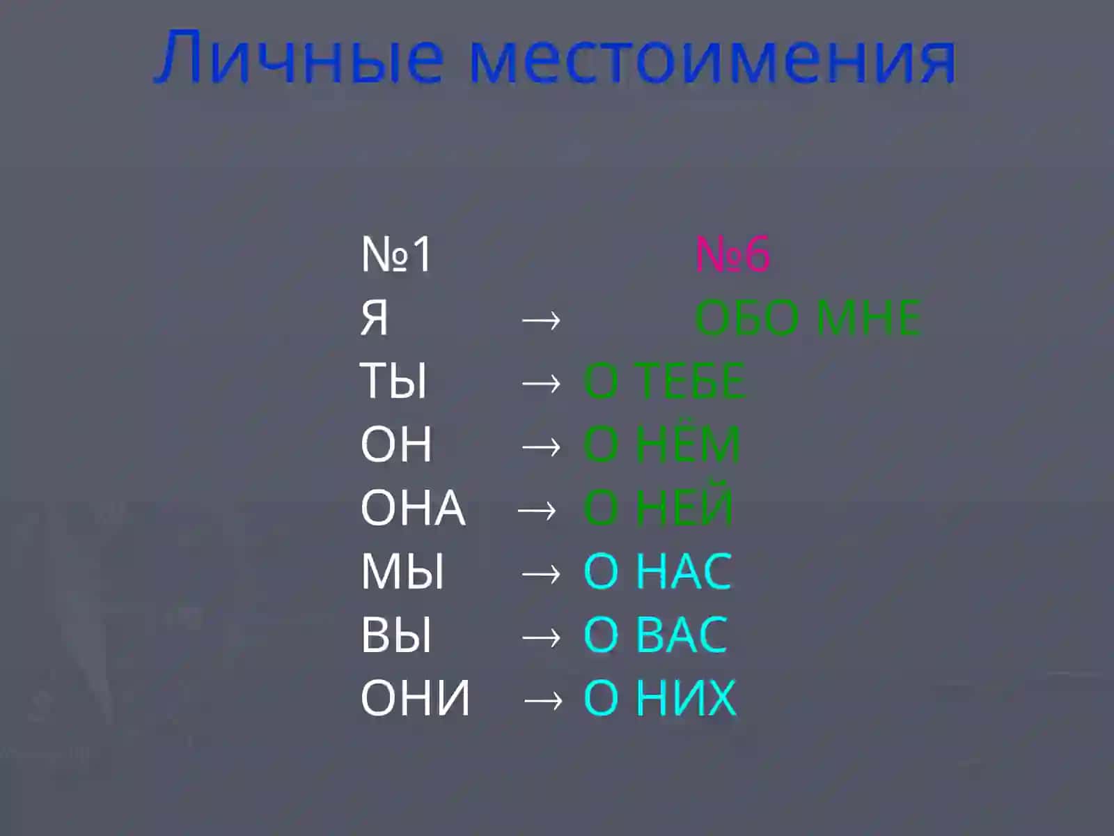 Падеж №6 4