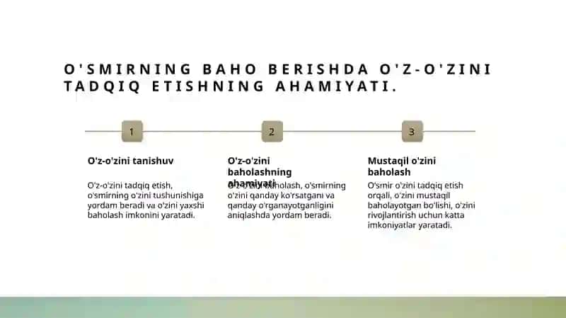 O'smirningo'zigaadekvatbahoberishnishakillantirishorqalitalimsamaradorliginioshirish 4