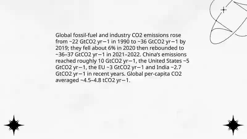 Global warming 4