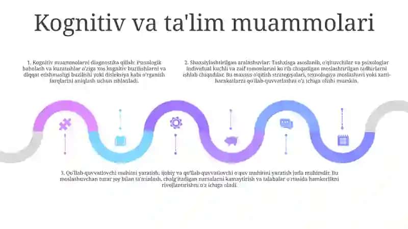 "Tarbiyasi Qiyin" OʻQuvchilar Bilan Ishlashning Psixologik Asoslari 4