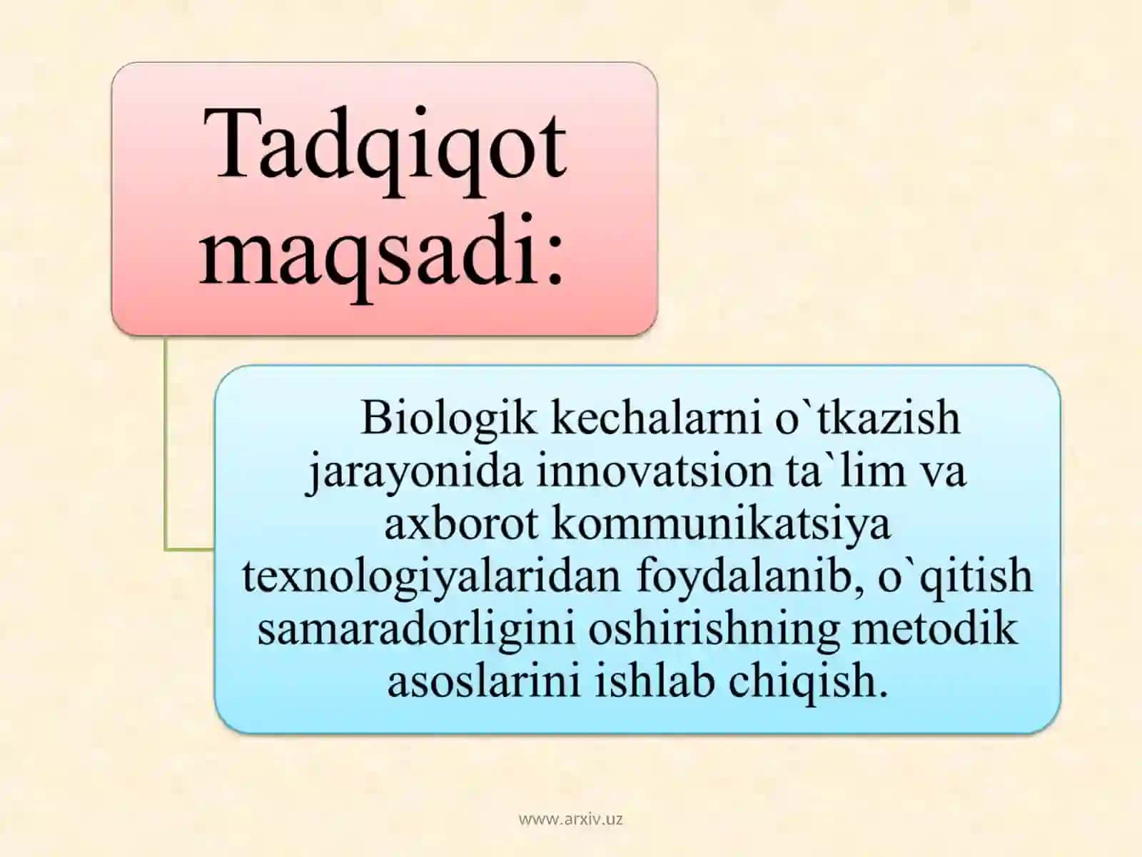 Maktabdabiologiyasohasiga oid kechalar nitashkil lash tirish meto dikasi 4