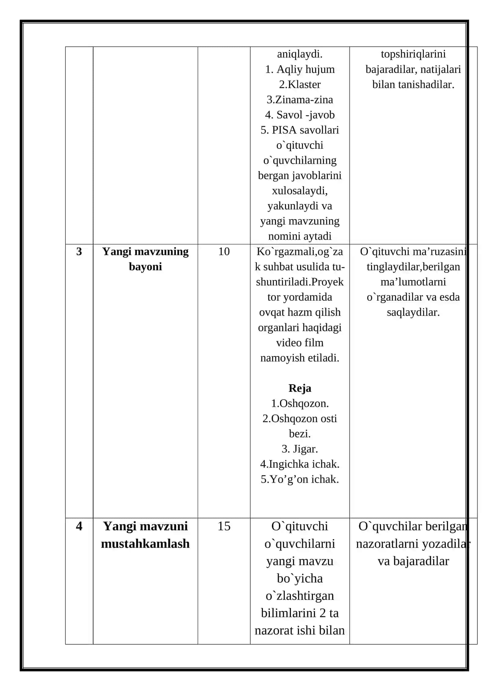Ovqat hazm qilish sistemasi organlarining tuzilish va funksiyasi 4