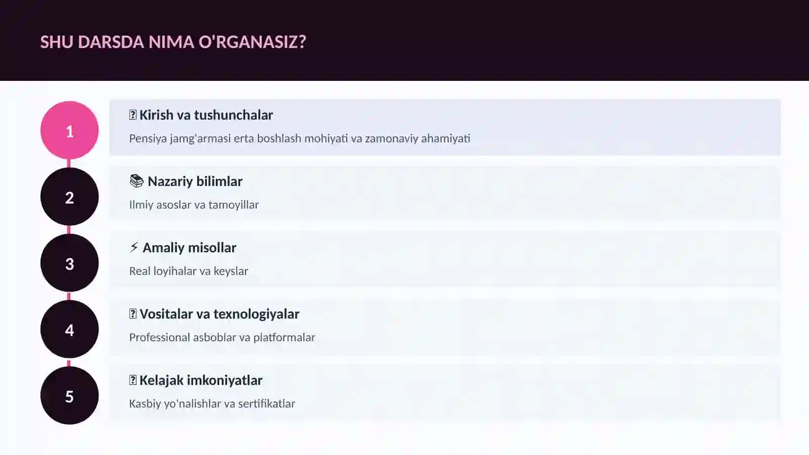Pensiya jamg'armasi erta boshlash 4