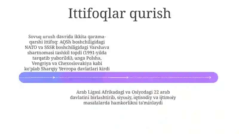 Oitsga qarshi kurash 4