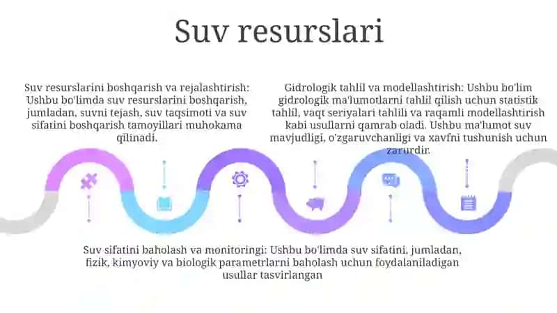 Tabiiy Sharoit Va Resurslarni Tahlil Qilish 4