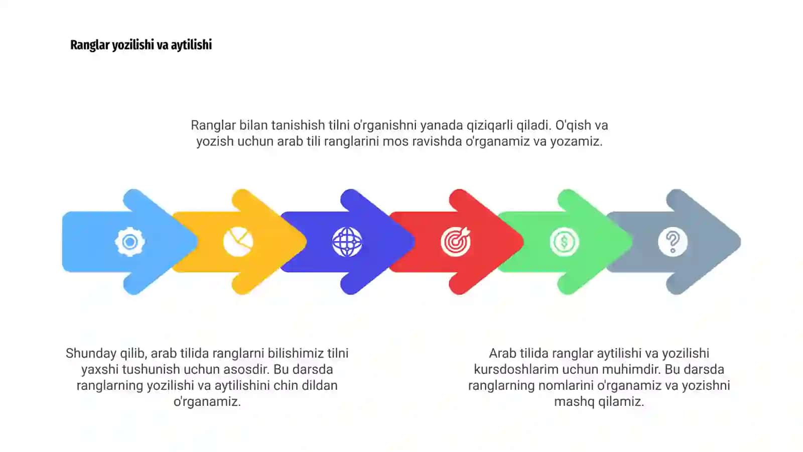 Arab tilida ranglarning nomlari 4