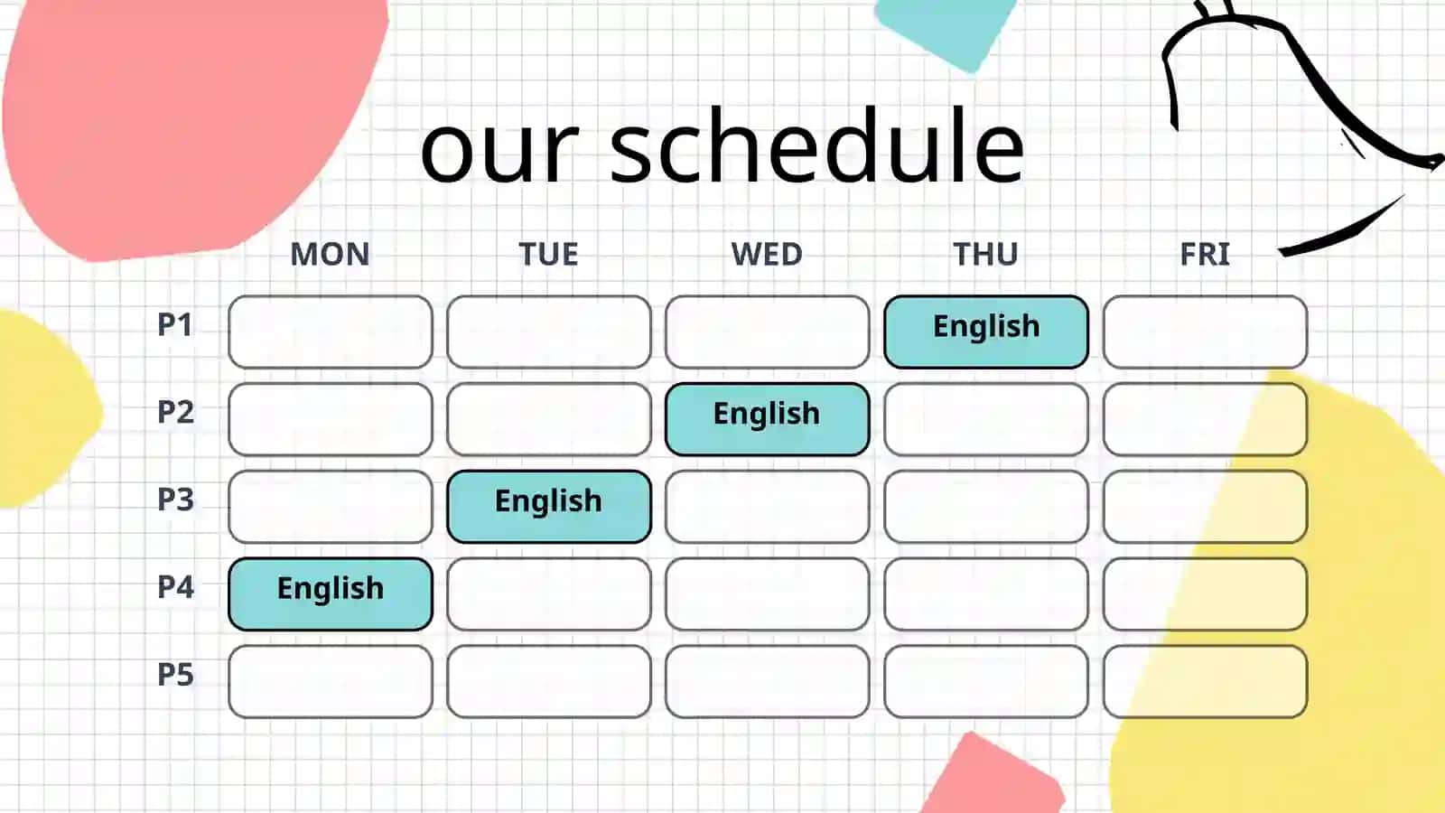 Year 11 ATAR English Class Syllabus 4