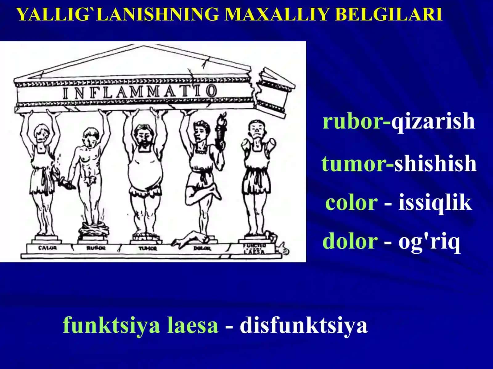 YALLIG`LANISH 4