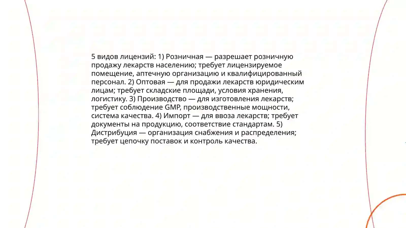 Правила получение лицензии на фармацевтическую деятельность 4