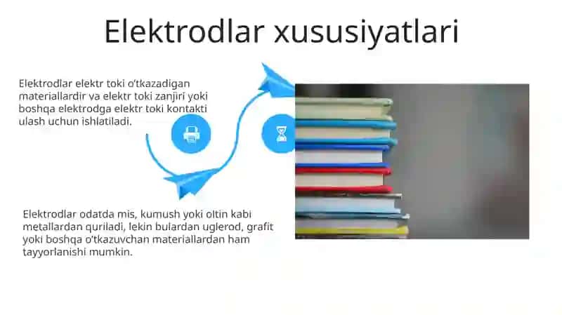 Elektrotlar Va Noelektrotlar 4
