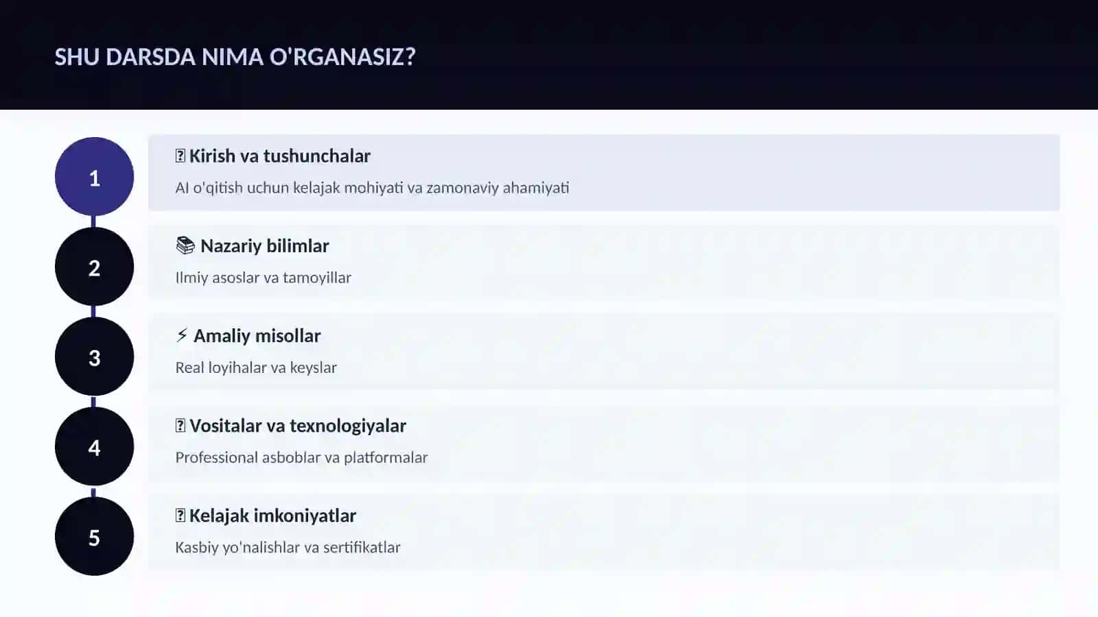 SUN'IY INTELLEKT ASOSLARI 4