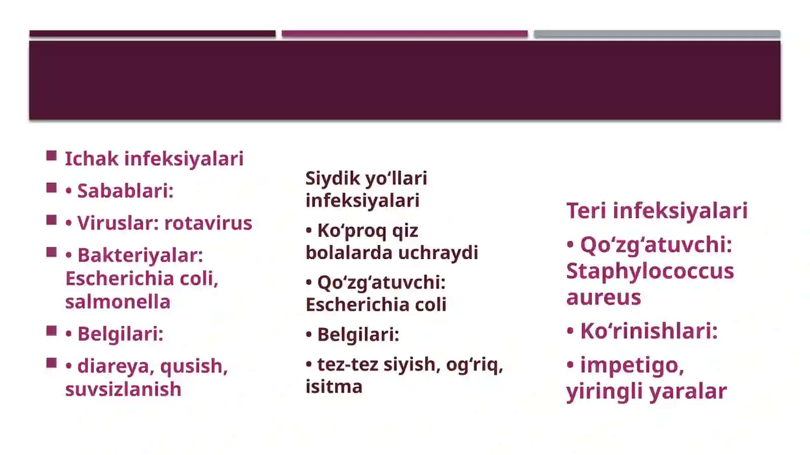 Pediatriya amaliyotida kop uchraydigan infeksiyalar qo’zg’atuvchilari patogenez labaraturiya tashhisi 4