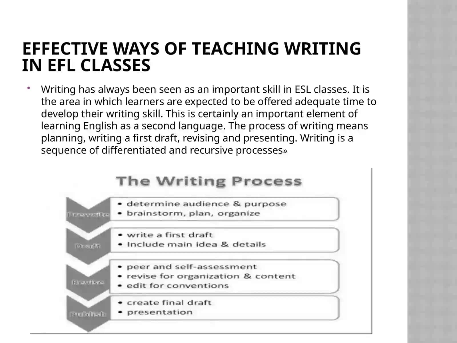 Effective ways of teaching writing in EFL classes 4