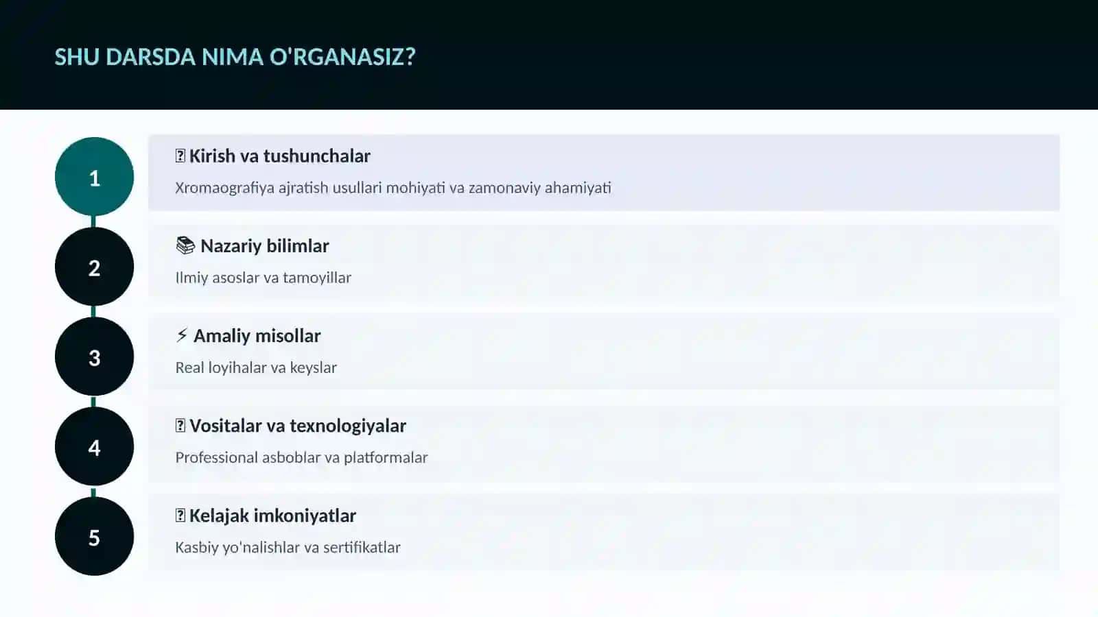Xromaografiya ajratish usullari 4