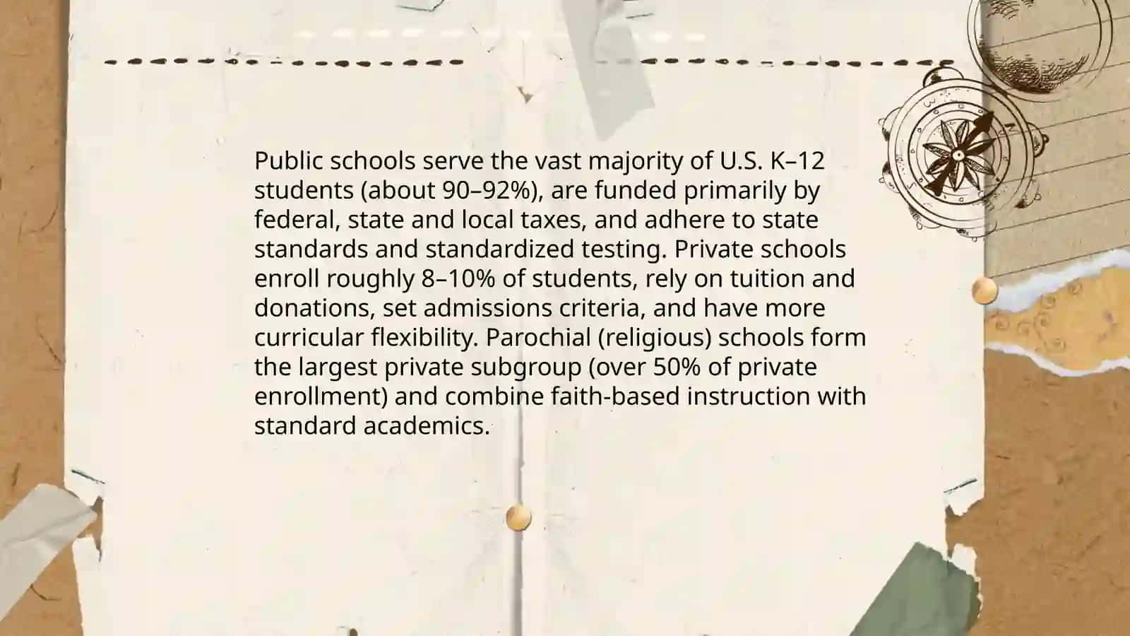 THE USA EDUCATION SYSTEM 4