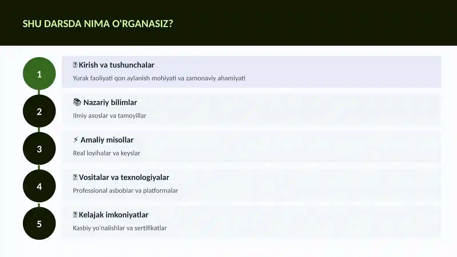 BIOLOGIYA — UY VAZIFALARI 4