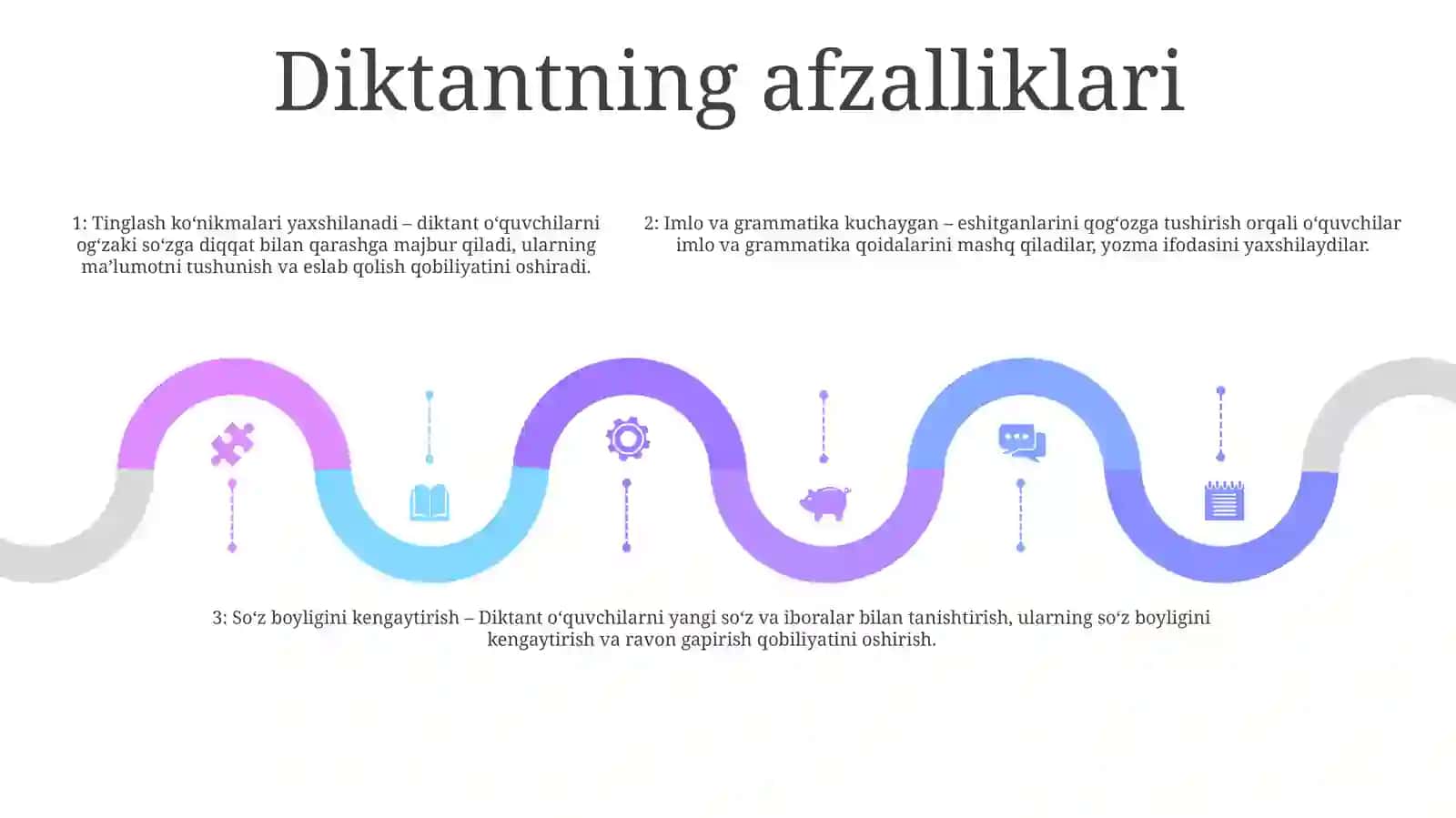 Savod O'Rgatish Davri Yozuv Darslarida OʻTkaziladigan Diktantlar 4