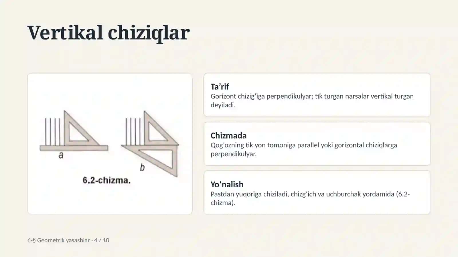 CHizmachilik 9-sinf 4