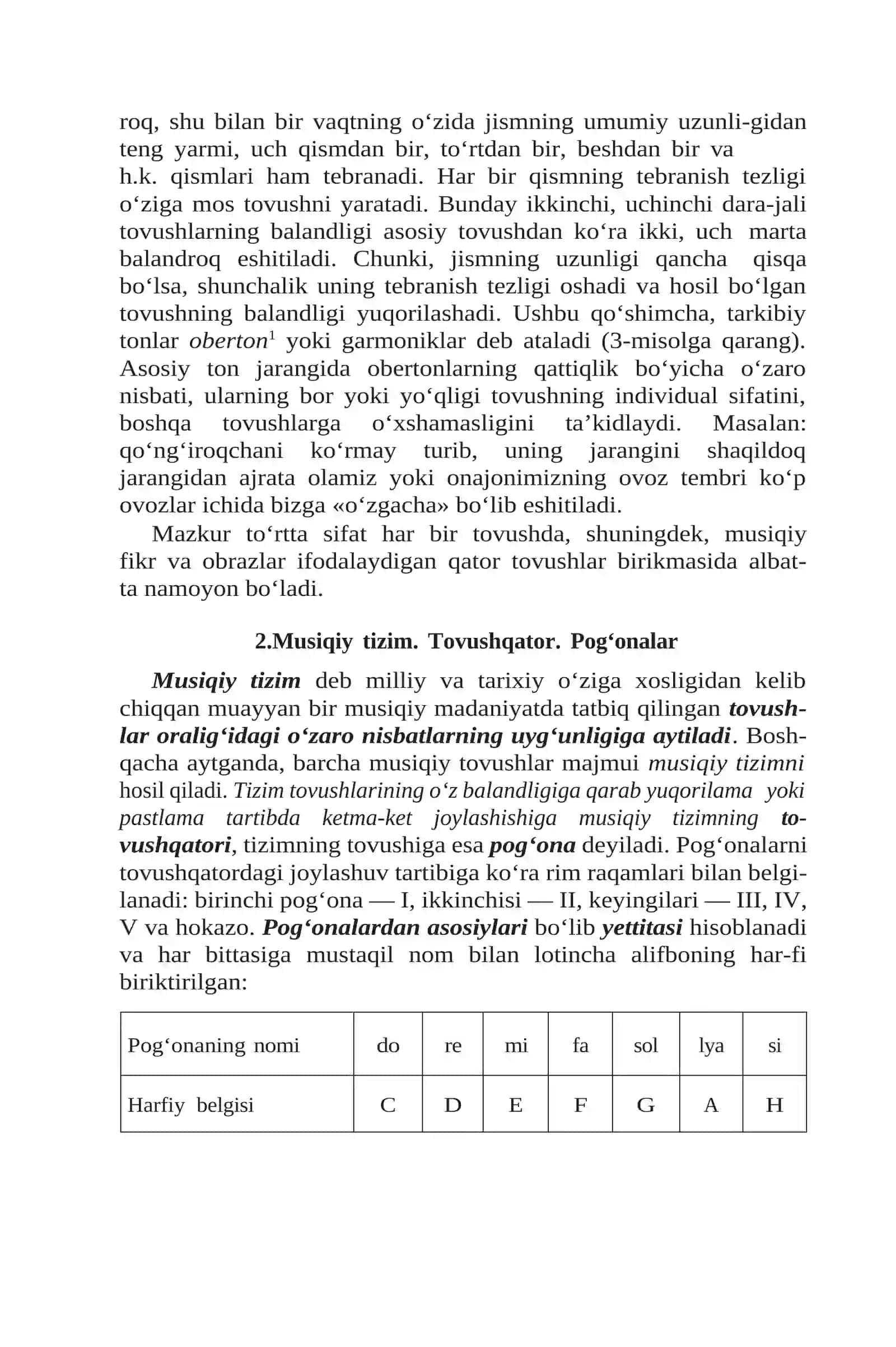 Musiqiy tizim 4
