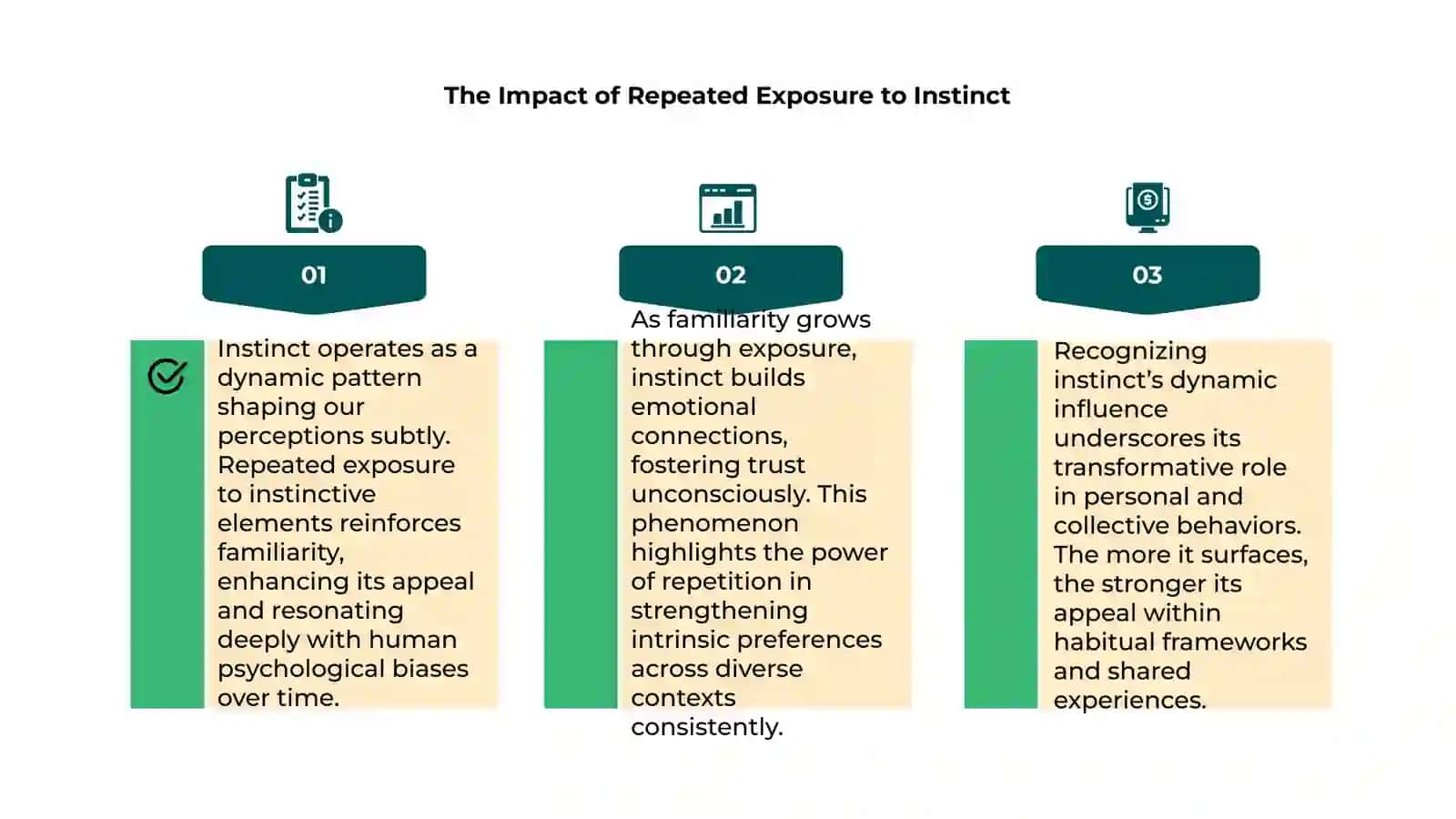 Instinct as a Dynamic Pattern 4