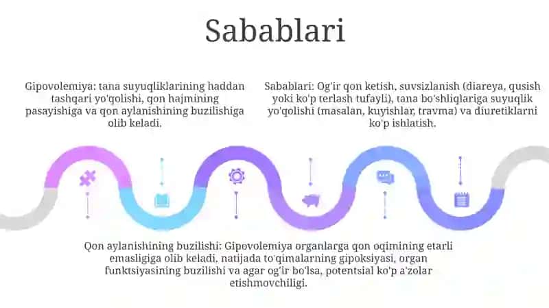 Gipovolemiyalarda Qon Aylanishining Buzilishlari 4