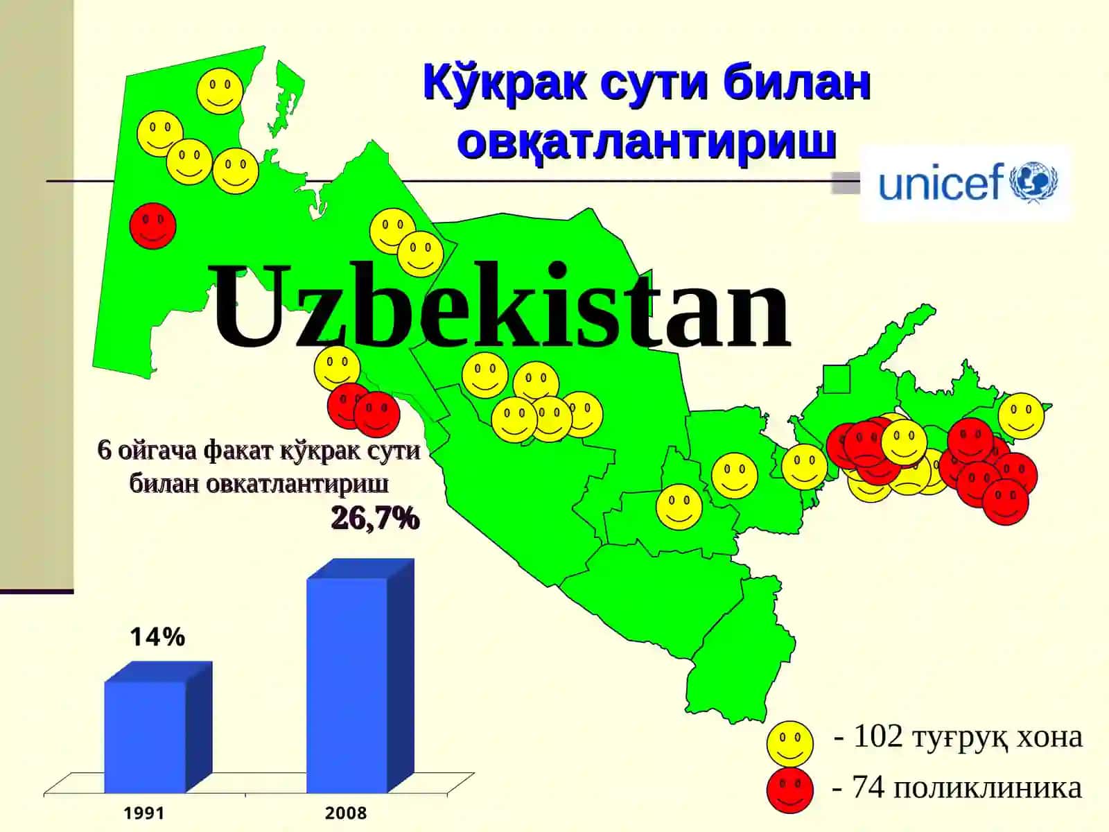 СОҒЛОМ БОЛАЛАРНИ ОВҚАТЛАНТИРИШ 4