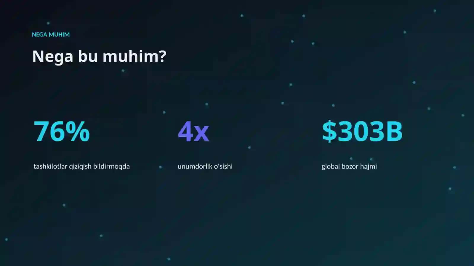 AI INSIGHTS • PREMIUM TAQDIMOT 4