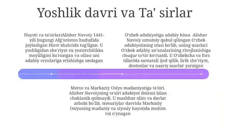 Alisher Navoiyning Adabiyotshunoslikka Oid Asarlari Tahlili 4