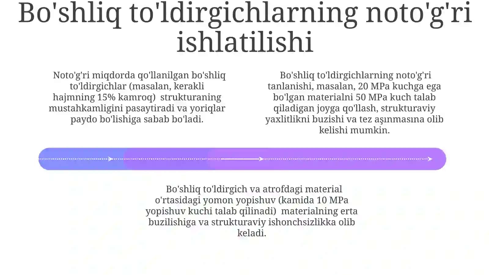 Bo'shliq to'ldirgichlarning o'rganishi 4