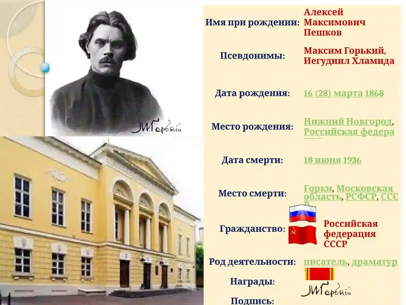 МАКСИМ ГОРЬКИЙ. СКАЗКИ ОБ ИТАЛИИ 4