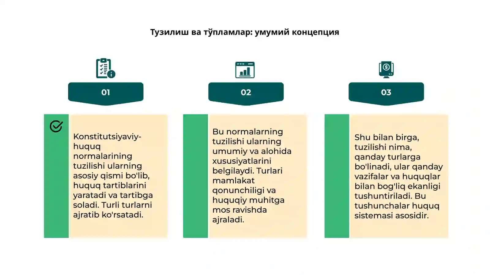 Kонституционал-ҳуқуқий нормаларнинг маълумоти 4