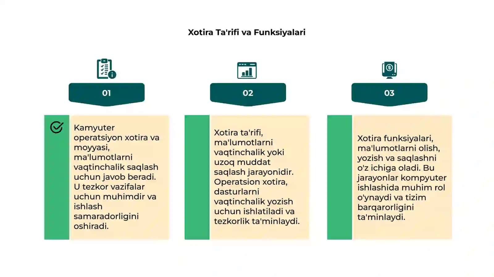Kamyuter Xotirasining Asosiy Konseptsiyalari 4
