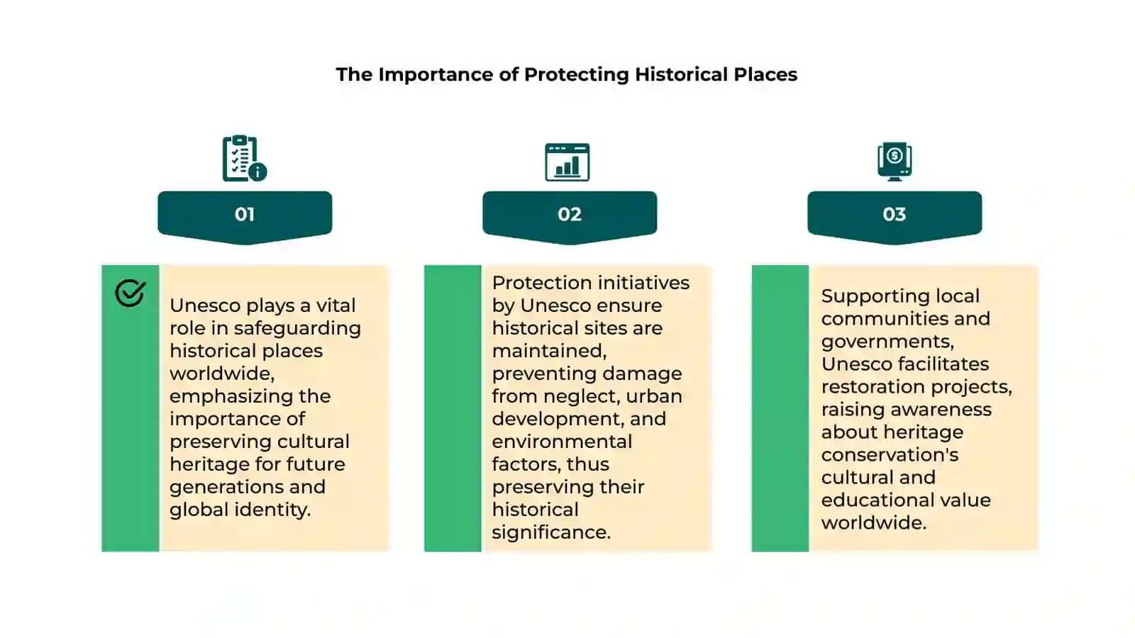 UNESCO's Role in Heritage Preservation 4