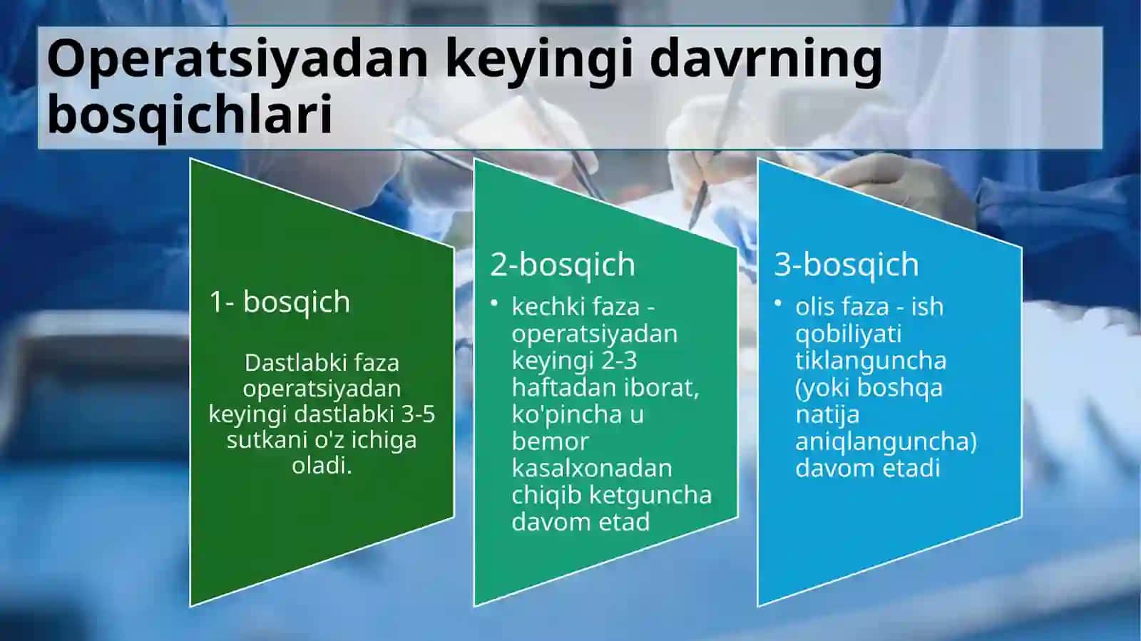 Operatsiyadan keyingi davr,asoratlarni oldini olish 4