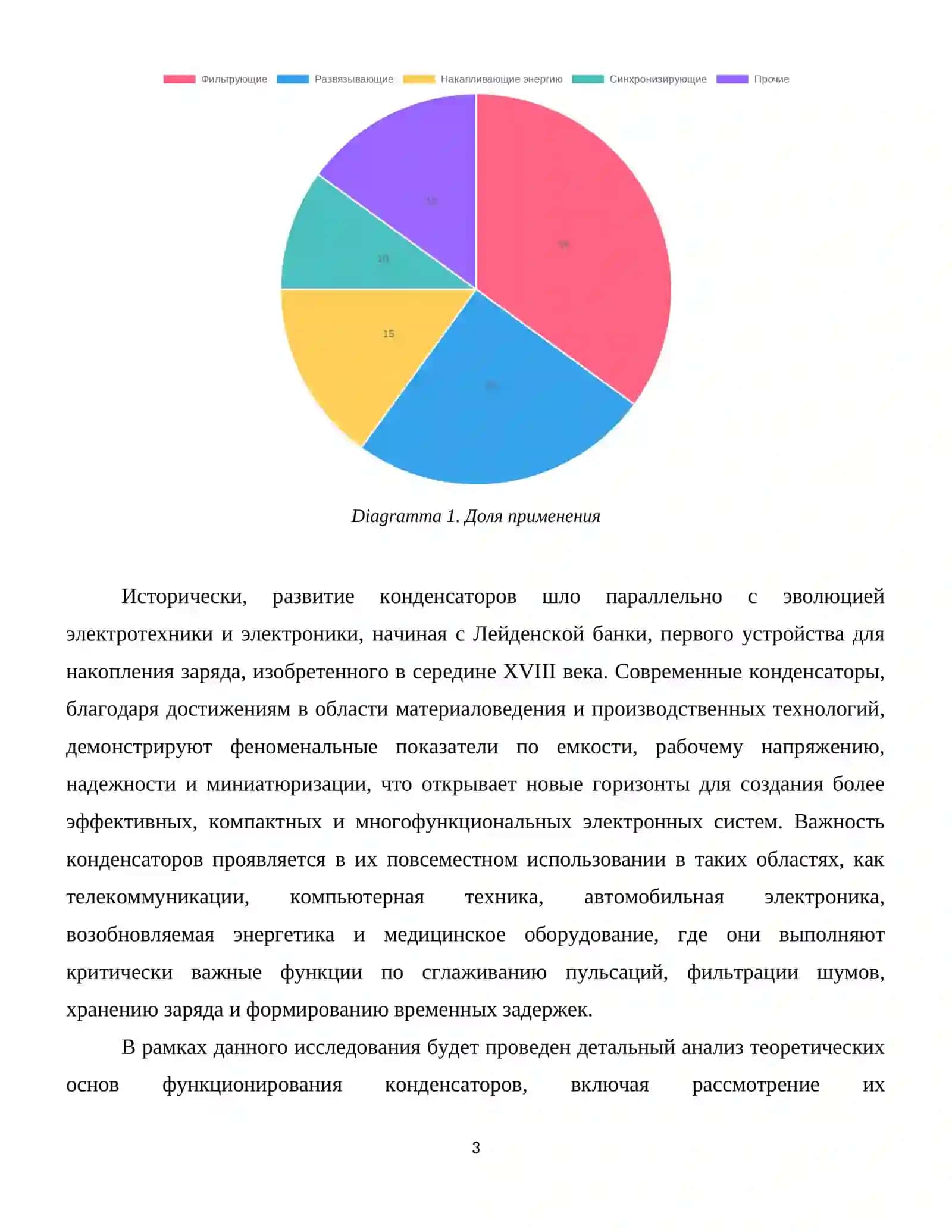 Конденсаторы 4