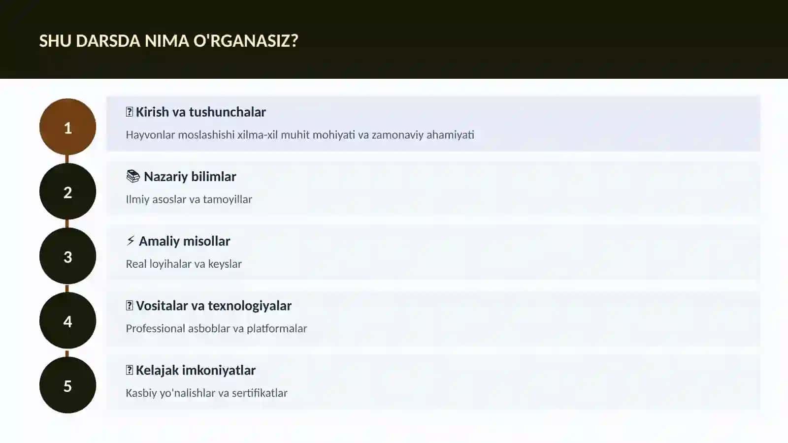 BIOLOGIYA - UY VAZIFALARI 4